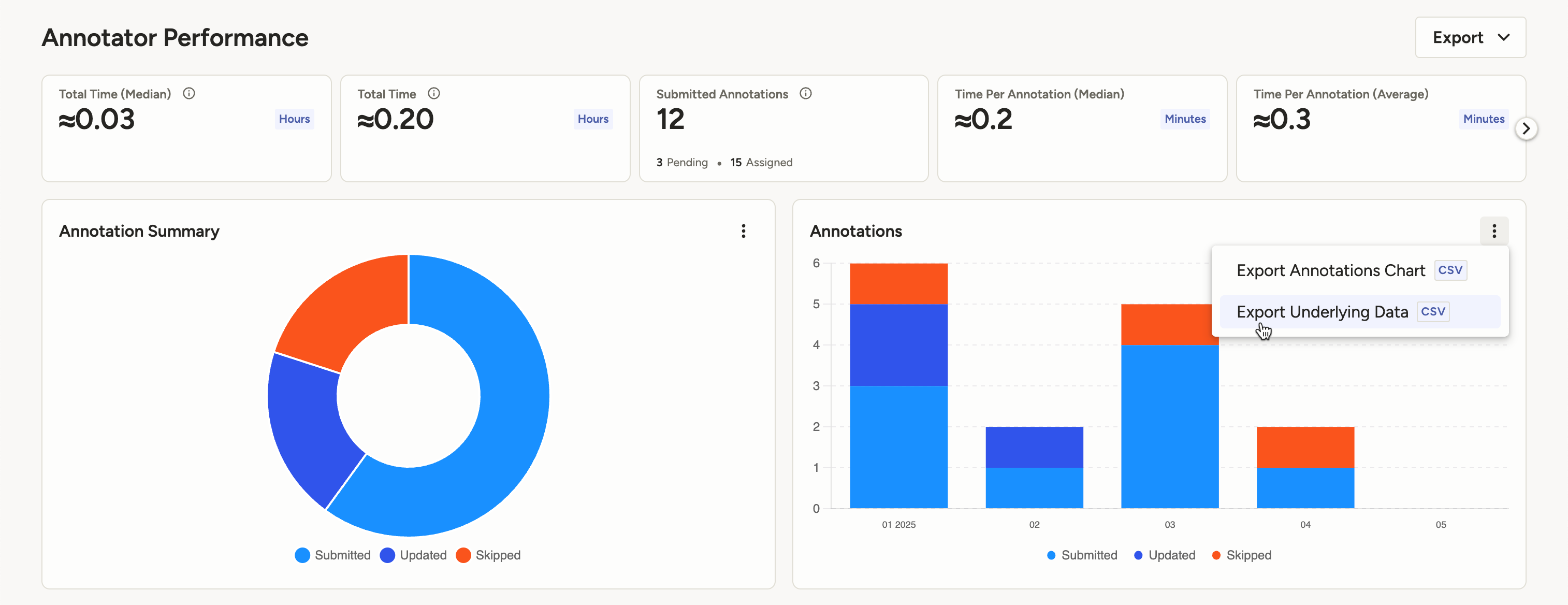 Screenshot of agreement popover